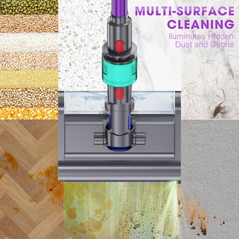 Best A04R Brush Head for Dyson - đánh giá và giá Best Food Storage